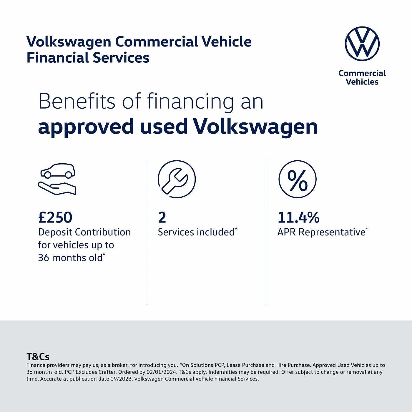 Volkswagen Caddy Cargo 2.0 TDI (102PS) C20 Trendline BMT Panel Van